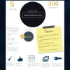new-piktochart_17516163_96fb642a24e011b2cd13a8329d6b38323fc2e125.webp
