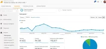 trafico-analitics.webp