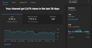 Canal Analytics.webp