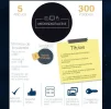 new-piktochart_17516163_f56f18e84014f88e43355c816c38a9adbf729274.webp