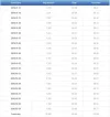 Ganancias-popads.webp Ganancias-popads.webp