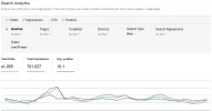 Google-webmaster-tools-grafica.webp