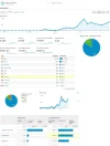 visitas.webp