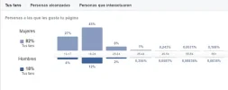 likegenero.webp