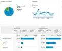 Vision-general-canales-principales.webp Vision-general-canales-principales.webp