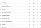 Google-webmaster-tools-posiciones.webp Google-webmaster-tools-posiciones.webp
