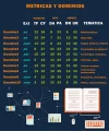 dominios1.webp