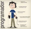 perfil-programador.webp