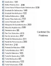 Articulos a vender.webp