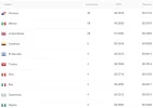 rsz_capturapop.webp
