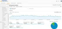 analytcis-6-meses.webp