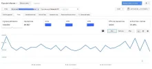Adsense-30-dias.webp