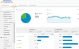 analytics-fuentes.webp