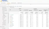 analytics-paises.webp