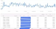 AdSense-6-meses.webp