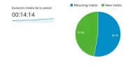 usuario.webp
