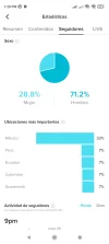 Screenshot_2022-03-15-13-20-35-064_com.zhiliaoapp.musically.webp