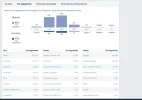 estadisticas.webp