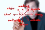 planificacion.webp
