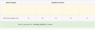 micronicho-2.webp