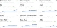 estadisticas.webp