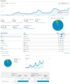 visitas.webp