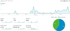 visitas.webp visitas.webp