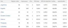adsense.webp