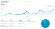 visitas1.webp