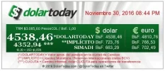 dolartoda_hoy.webp