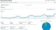 visitas3.webp