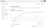 recursos-bloqueados.webp