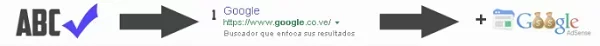 te explicamos.webp