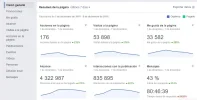 alcance de tumblr.webp