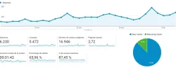 visitas1.webp