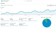 visitas5.webp