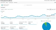 visitas6.webp