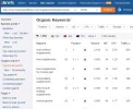 ahrefs keywords.webp