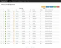 Dropship Tools - Productos - Google Chrome.webp