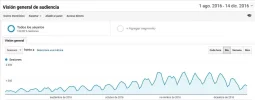 analytics-arboles.webp analytics-arboles.webp