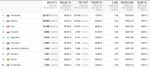 analytics-arboles-paises.webp analytics-arboles-paises.webp