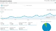 visitas8.webp