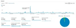 Captura de Pantalla 2022-04-02 a las 10.56.41.webp