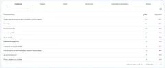 Captura de Pantalla 2022-04-02 a las 10.58.19.webp