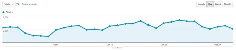 oct.webp