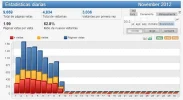 estadisticas.webp