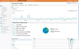 visitas-cartasdeamor.webp