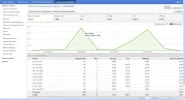 adsense-cartasdeamor-Noviembre.webp