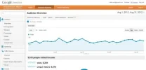 visitas agosto.webp visitas agosto.webp