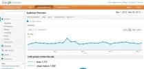 visitas septiembre.webp visitas septiembre.webp
